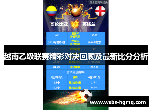 越南乙级联赛精彩对决回顾及最新比分分析